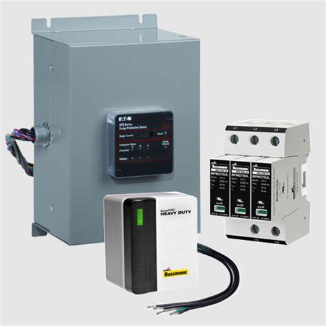 Bussmann™ series toolbox.